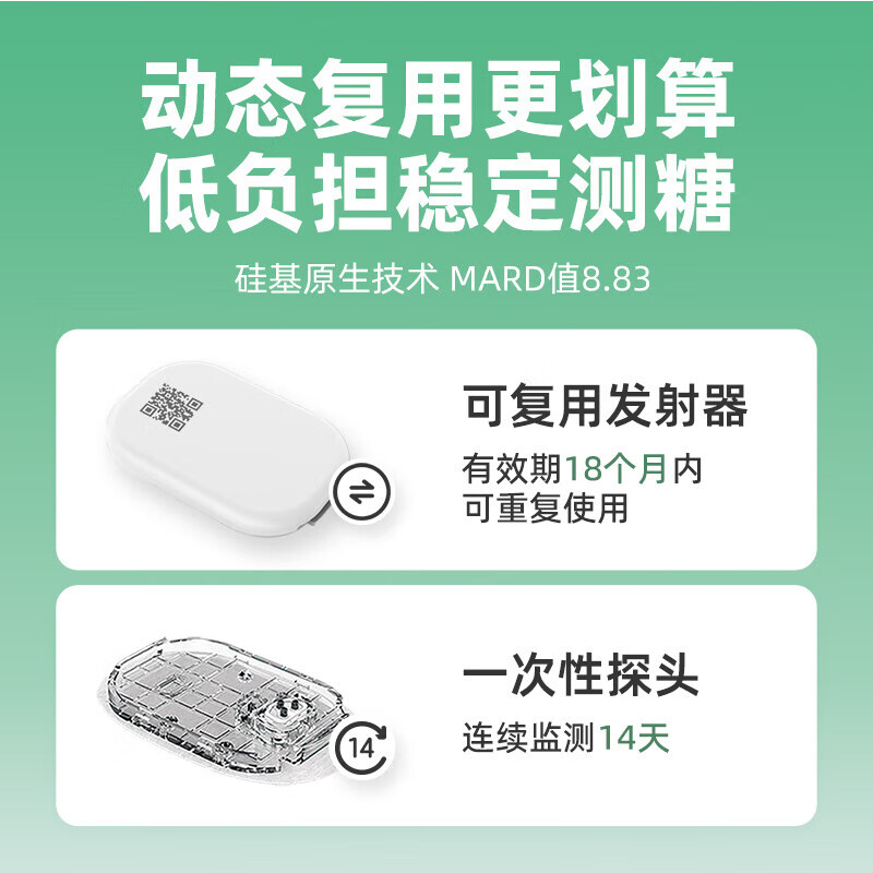 硅基动感 硅基轻享动态血糖仪分体式免扎手指可复用24小时监测仪器GS1-P2 10盒探头【监测140天】