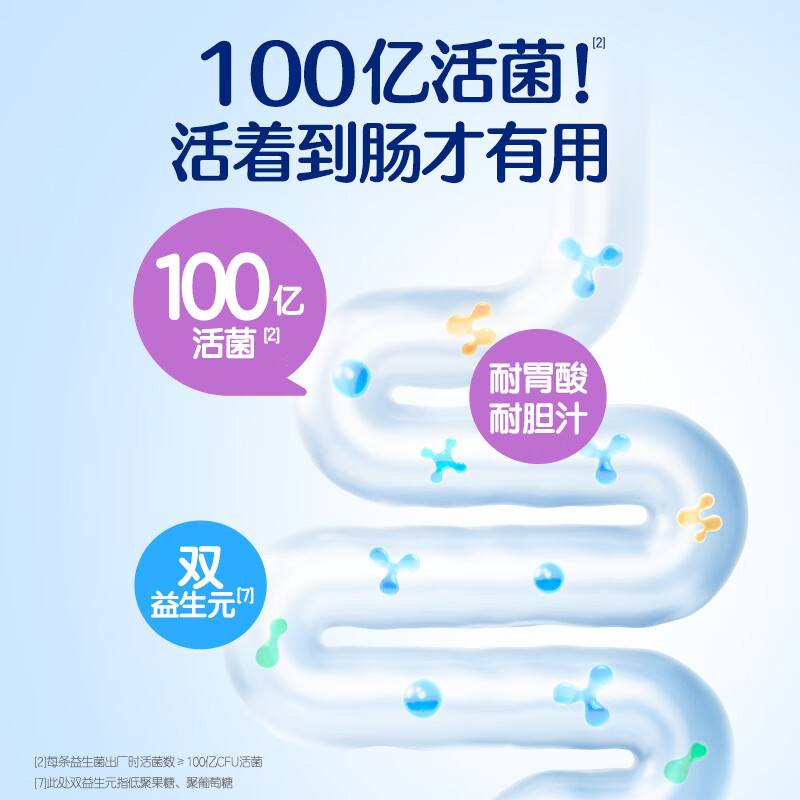 合生元益生菌婴幼儿儿童舒舒比鼻舒益生菌鼻敏感舒敏鼻炎含双歧杆菌28袋 舒舒比益生菌 28袋*1盒 【鼻舒专研】