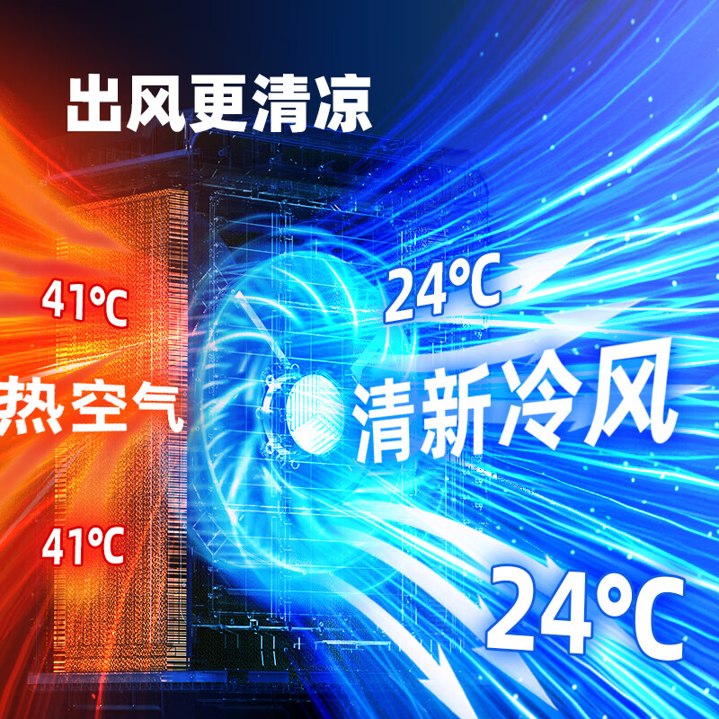 骆驼（CAMEL）空调扇家用工业冷风机强力制冷商用冷风扇制冷车间移动水冷空调蒸发式大风量 工业/商用加高（1.35米高 500000风量） 机械款