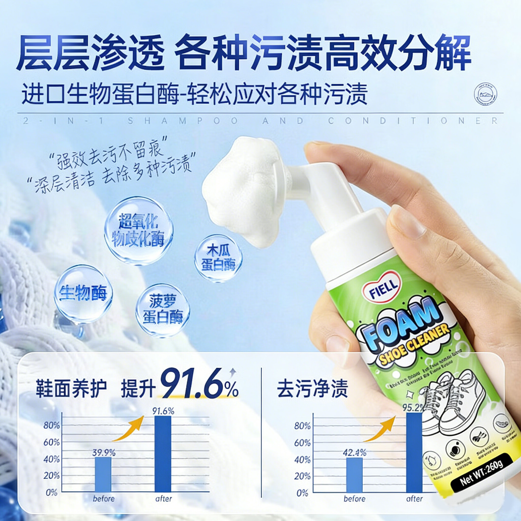 FIELL【德国】小白鞋专用清洁剂慕斯泡沫型免水洗去污增白去黄去污去渍 260g 1瓶【洗鞋神器  强力去污】 【运动鞋，网鞋】去黄去污增白专用清洗剂