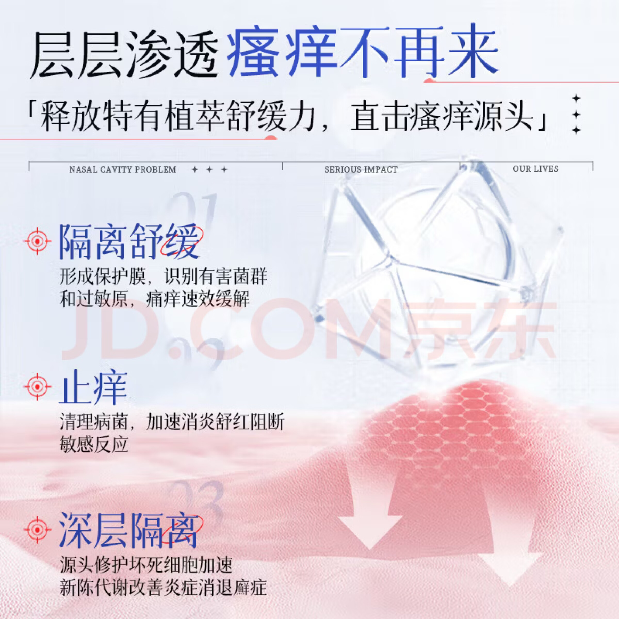 【日本炉甘石】特效皮肤瘙痒止痒乳膏全身体适用无激素天然草本膏 买7送8【季度装】常年痒