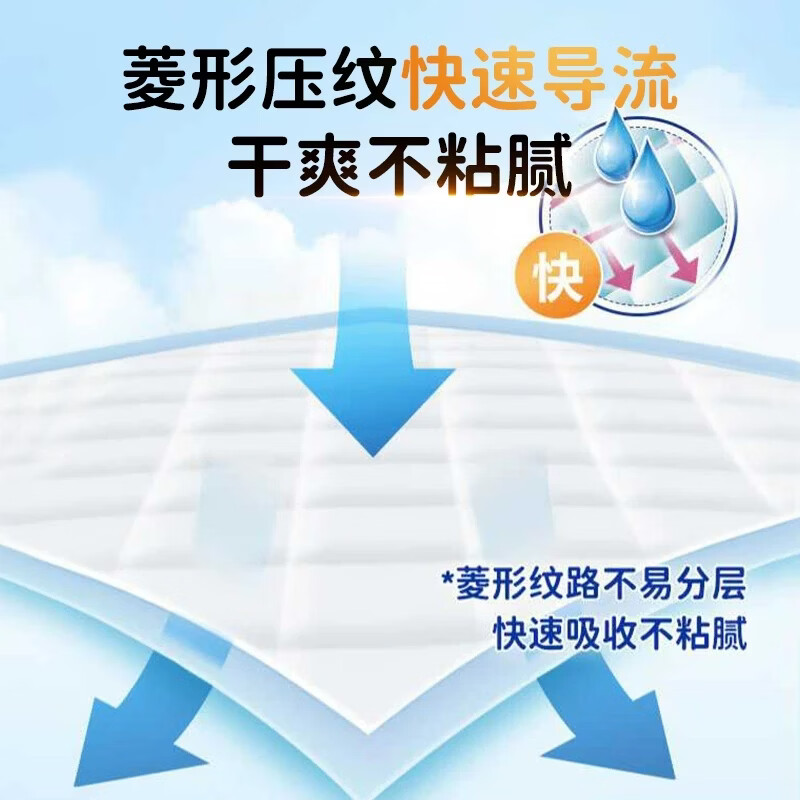 万宝柔成人防尿防漏护理垫老年人专用加厚一次性隔尿垫60X90 瞬吸干爽护理垫【120片】