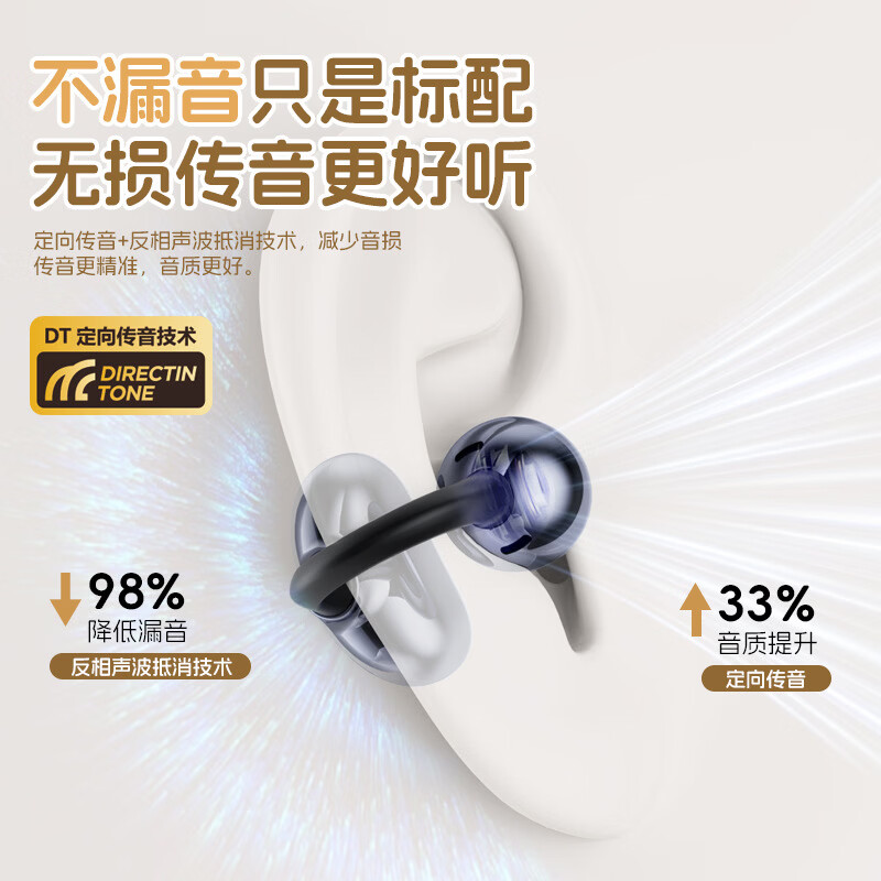 中性2025新款蓝牙耳机S6运动耳机夹耳式高颜值不入耳无线蓝牙耳机 S6pro紫罗兰（数显