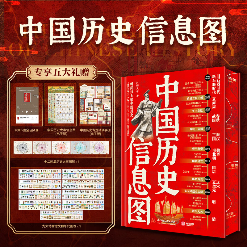 ���»����桿�й���ʷ��Ϣͼ ʱ�����ϵ��й���ʷ��װ�� 440������ʷ �й�ͨʷ ʷ�ǵ�ͼ�ϵ��й�ʷ ��Сʱ�����й�ʷ��ѧ��������ʷ�����Ķ� ������ѧ��ͼ�� �й���ʷ��Ϣͼ ʱ�����ϵ��й���ʷ 96.5Ԫ