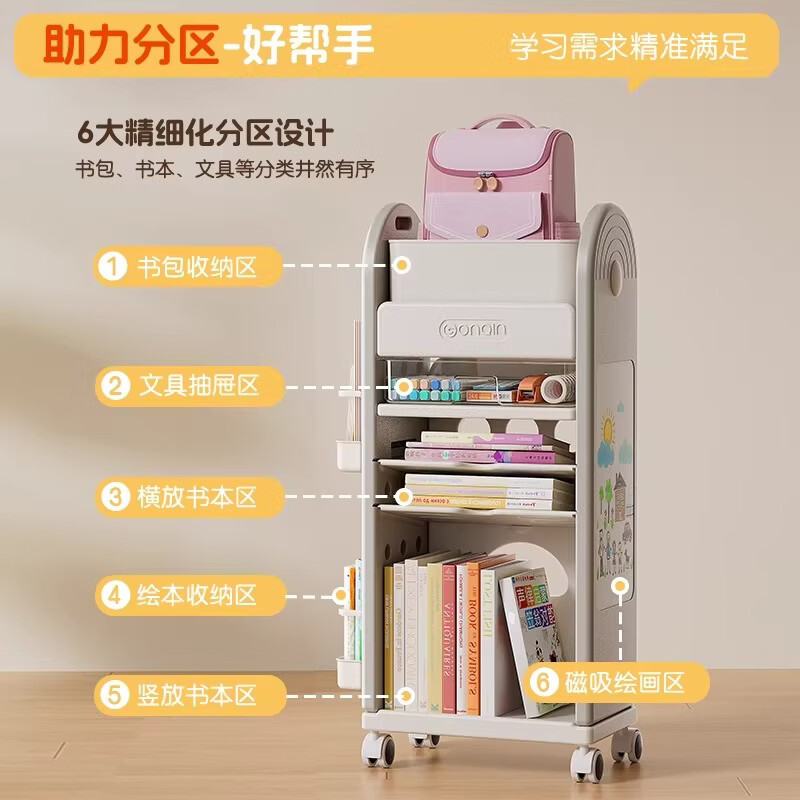 艾仕可（ASCOR）书包置物架书包架儿童书架绘本架可移动小推车落地蘑力巴士收纳架 【原创设计】书包架-米白色三层