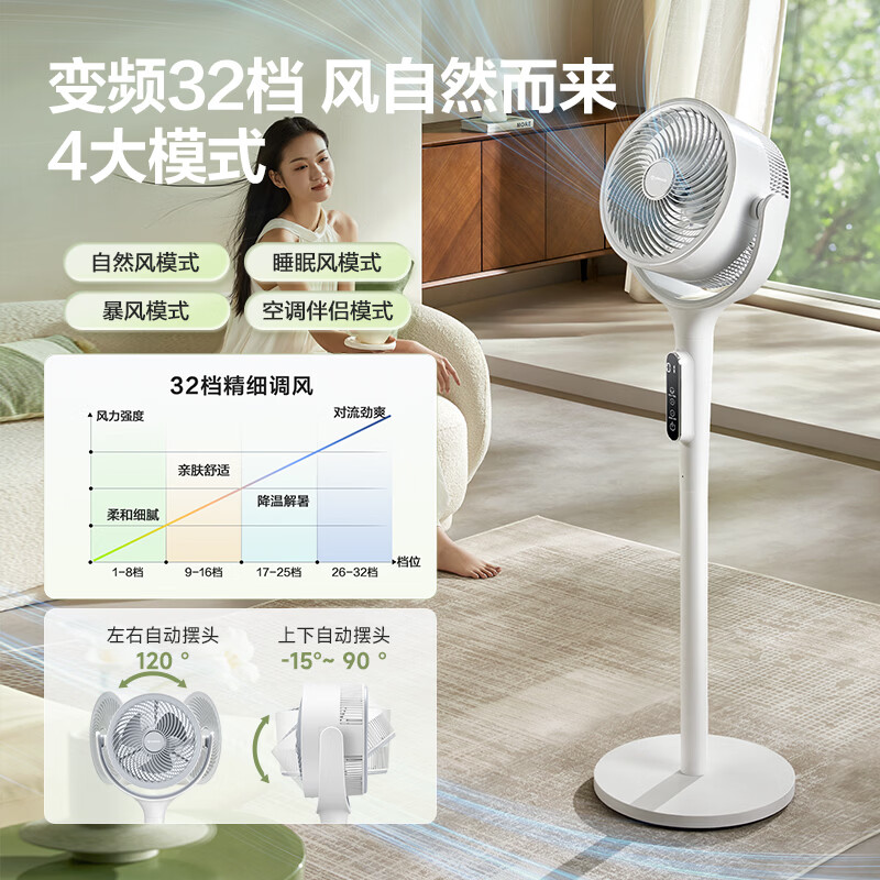 艾美特AI智能语音空气循环扇落地电风扇家用直流变频32档风轻音节能换气扇立式遥控触控摇头台立两用电扇 32档语音智控【轻音/一级能效/自动摆头】