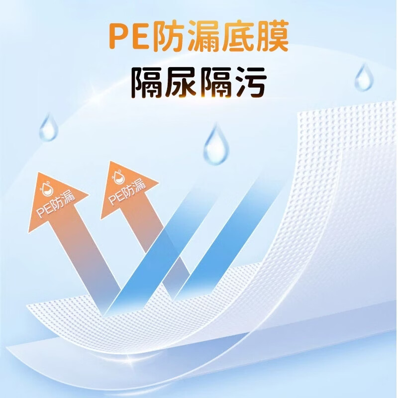 万宝柔成人防尿防漏护理垫老年人专用加厚一次性隔尿垫60X90 瞬吸干爽护理垫【120片】