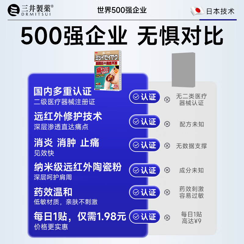 三井制药肩周炎专用贴膏远红外骨痛治疗贴颈椎病肩膀肩周炎关节损伤 【买3送2】重度肩周炎-86%顾客选择