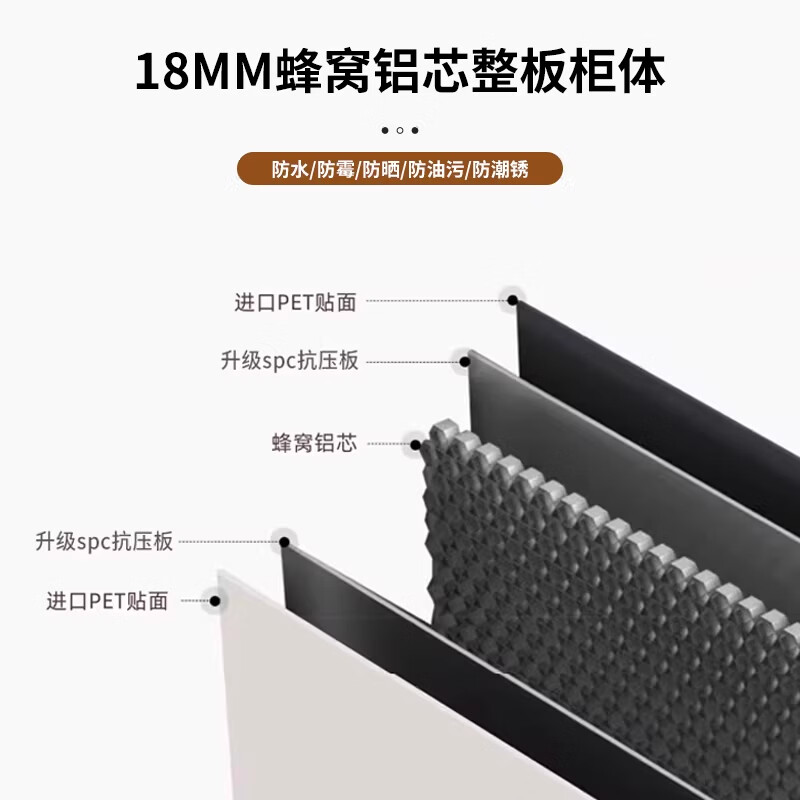 观浪蜂窝铝阳台柜定制收纳防水防潮多功能置物柜一体靠墙客厅储物柜 四门140*40*240cm|卡其