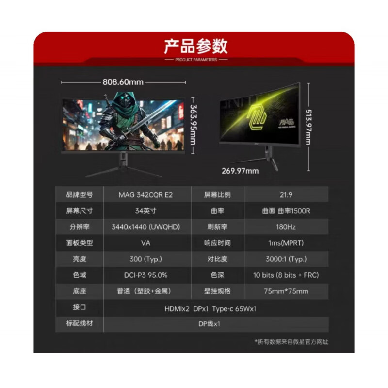 微星（MSI）34寸准4K 180Hz1500R曲1ms低蓝光电竞显示器液晶屏 MAG 342CQR E2  34英寸准4K180