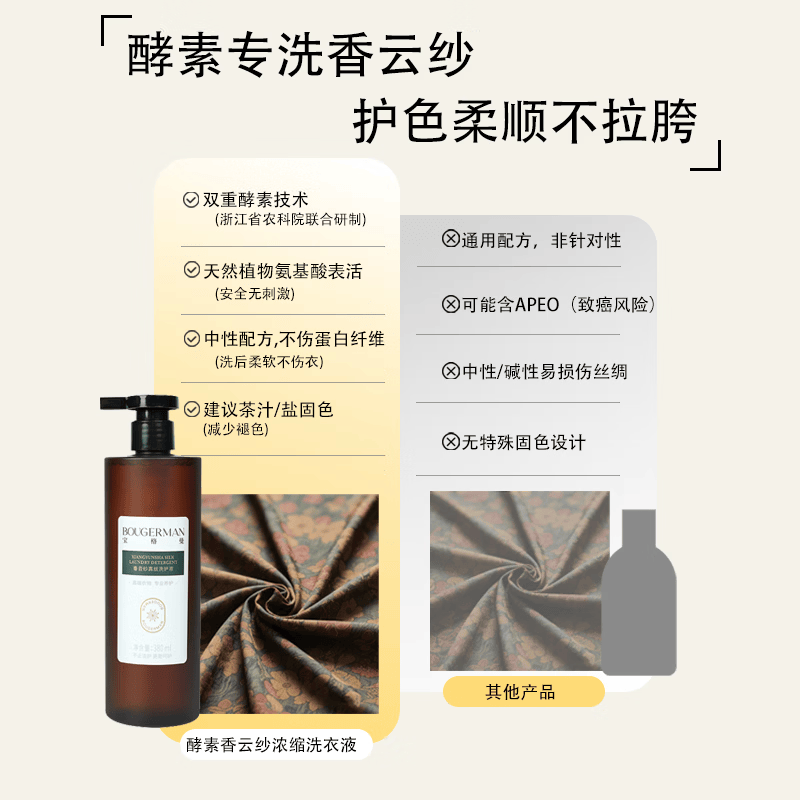 宝格曼 BOUGERMAN酵素香云纱专用洗涤剂真丝桑蚕丝洗衣液丝绸清洗剂中性温和洗护液 香云纱真丝专用洗护液380ml*1瓶(赠樟木条一盒)