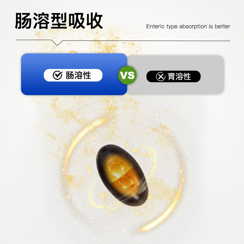 GNITE小金盾姜黄素进口美国养肝护肝水飞蓟籽油正品护肝胶囊 90粒*2瓶