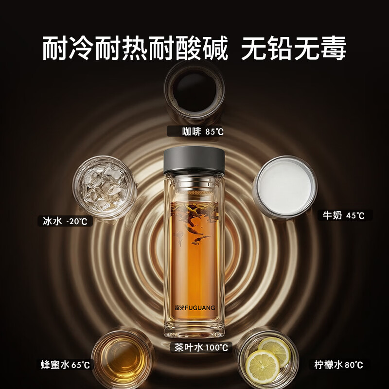富光双层玻璃杯高硼硅 便携办公隔热杯 茶水分离泡茶杯 双层加厚便携防烫 400ML瓷釉蓝