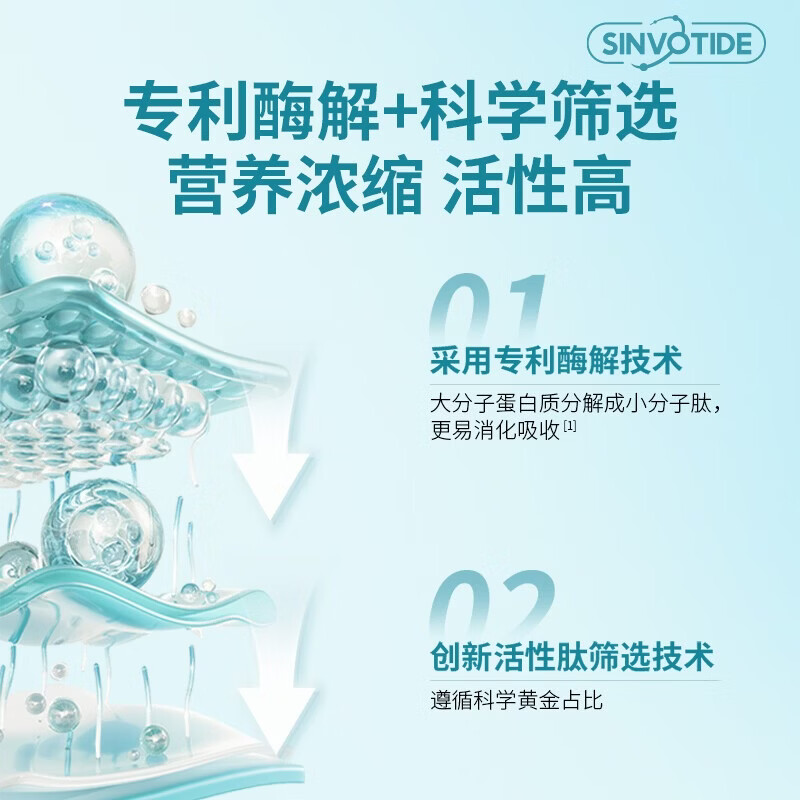 佰倍优牛脾肽胃肽肠肽口服液脾胃肠营养补充中老年人营养品补品送长辈 脾胃肠肽 10盒 10ml*100瓶