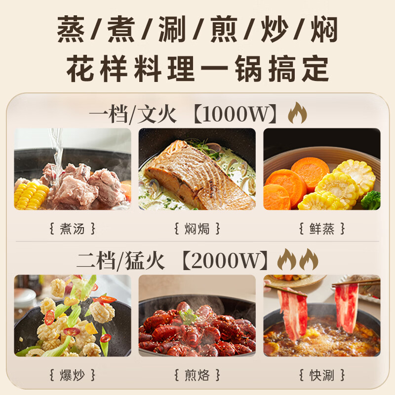 图 6