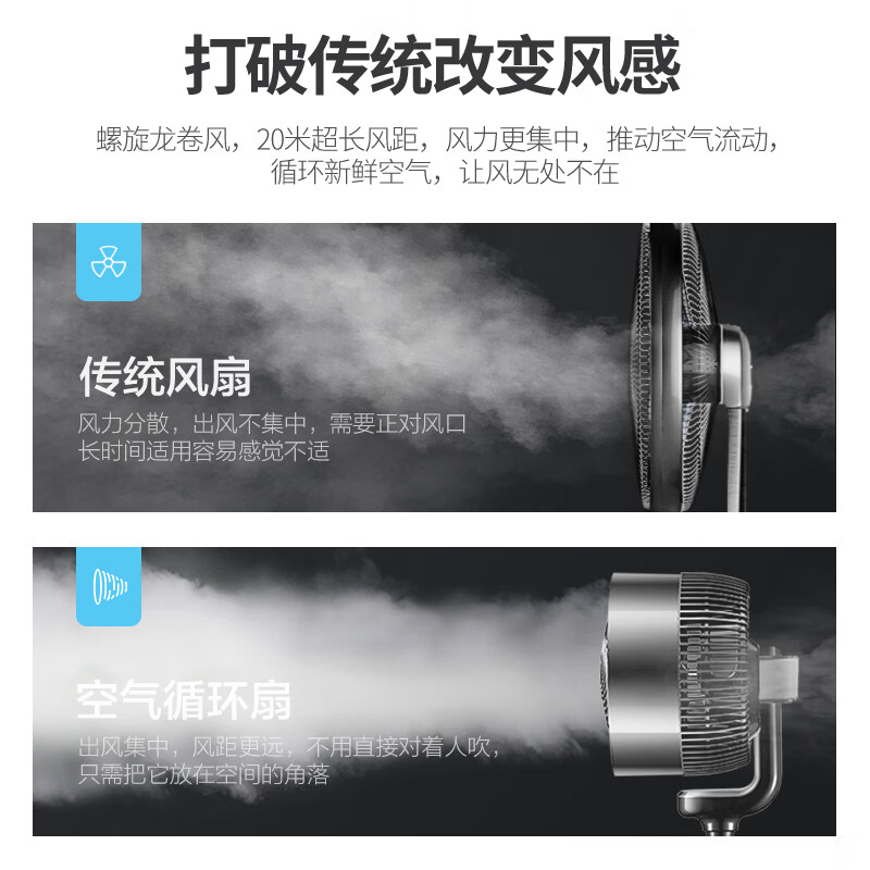 艾美特(AIRMATE)【旗舰款黑天鹅】空气循环扇家用3D自动摆头电风扇卧室安静轻音一级能效直流变频落地扇 FA23-RD33