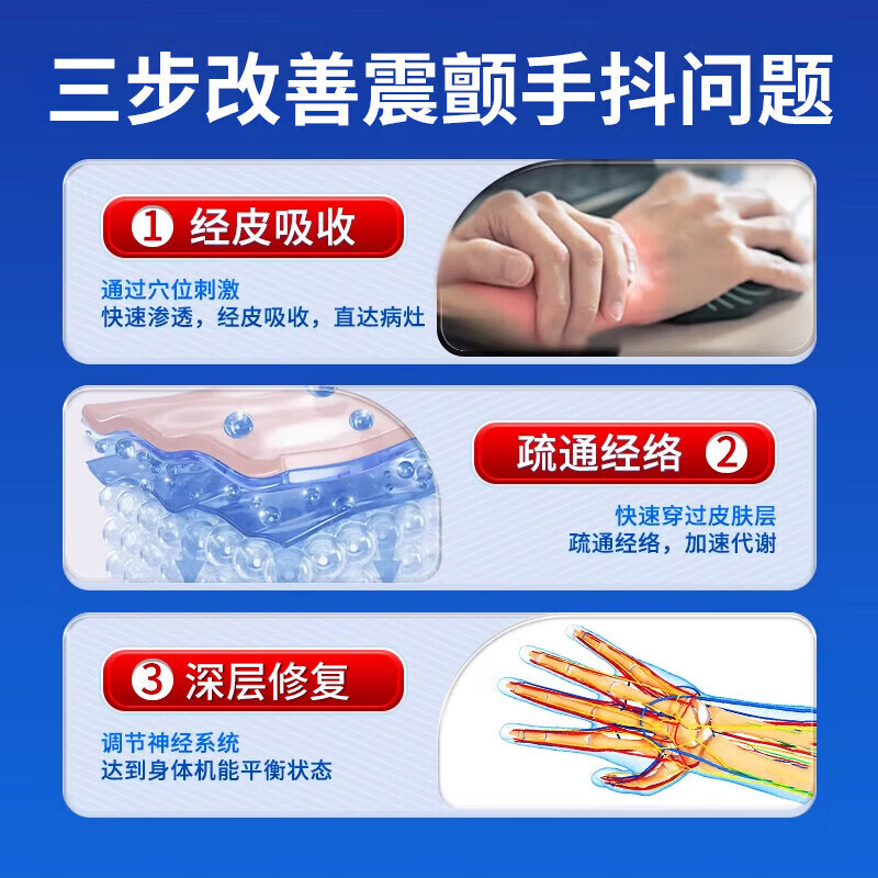 国药世家手抖贴帕金森综合症专用膏贴老人手抖腿抖特发性震颤手脚麻木抖动 1盒体验装【手抖专用贴膏】