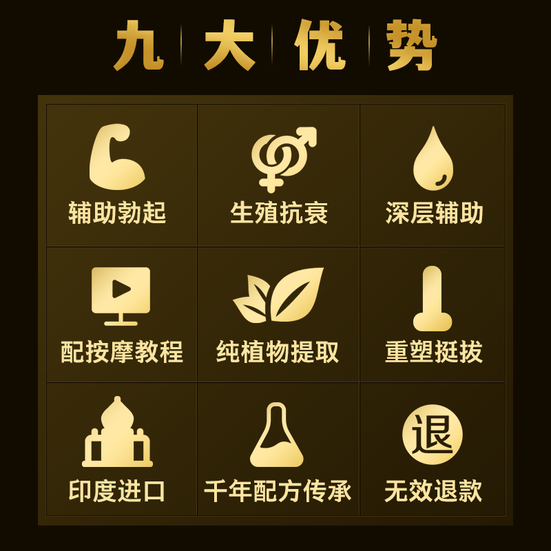 Baizhentang百臻堂印度进口神油辅助勃起按摩精油硬久保养延时可口夫妻房事 印度按摩精油15ml 进口REPL阿育吠陀千年配方敏感延时不麻木