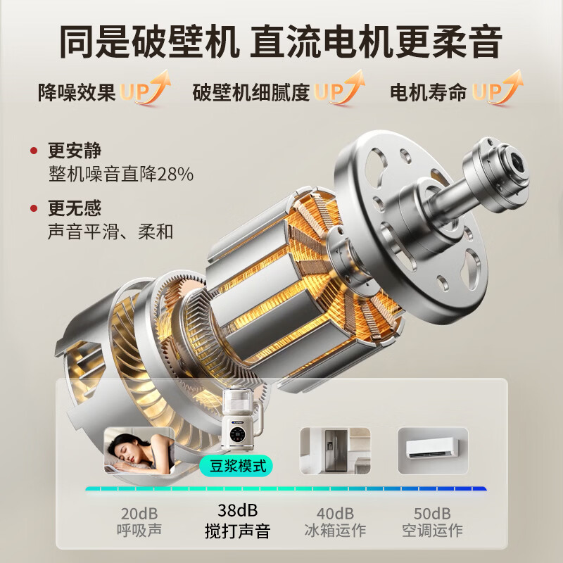 蓝宝(BLAUPUNKT)德国蓝宝破壁机家用1-4人豆浆机小型高压直流全自动免煮柔音易清洁五谷杂粮1-2人新年礼物D1 【组合套装福利购】柔音破壁机+养生壶