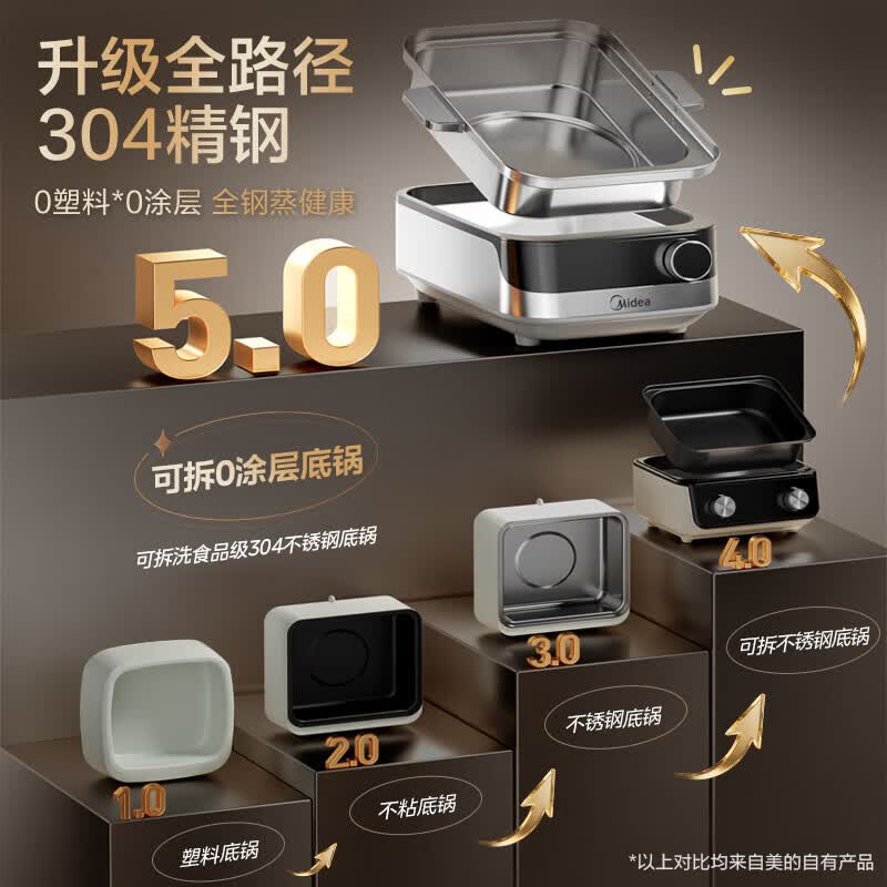 美的（Midea）蒸魔方0涂层电蒸锅炖蒸煮一体多功能锅 304不锈钢可拆洗  大容量家用4-10人蒸煮锅  25L 新升级-四层0涂层不锈钢