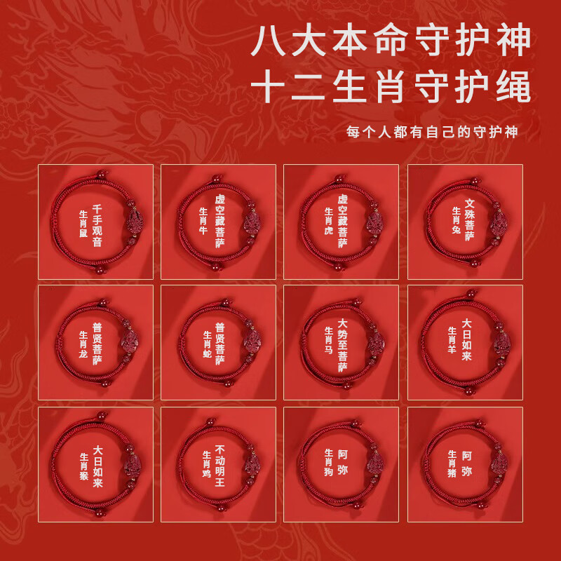 鸿颖2025蛇年本命年化解红绳编织手链女朱砂本命佛护身符手绳男 【生肖龙&蛇】高含量 普贤菩萨