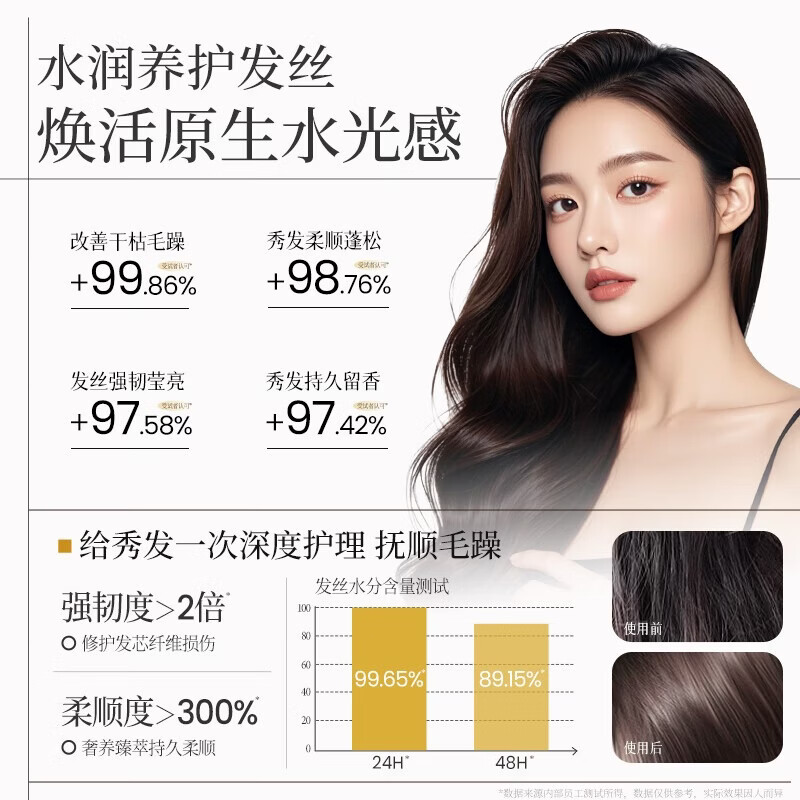 紫郁精油蛋白发膜修护干枯补水顺滑护发素滋养柔顺蓬松持久留香女 【防脱护发】臻效精油发膜350ml+防脱固发洗发水500g