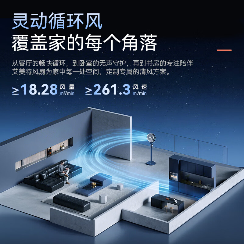 艾美特（AIRMATE）【直流电机】AI语音2026新款驱蚊空气循环扇家用电风扇抗菌扇叶负离子净化落地扇电扇空调伴侣 【蓝白尊享款】抗菌扇叶网罩+负离子+预约定时