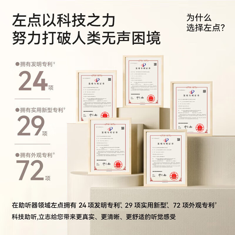 左点zdeer 脖挂防丢数字助听器入耳式中老年人耳聋耳背轻中重度听损 脖挂防丢|64通道|55dB高增益