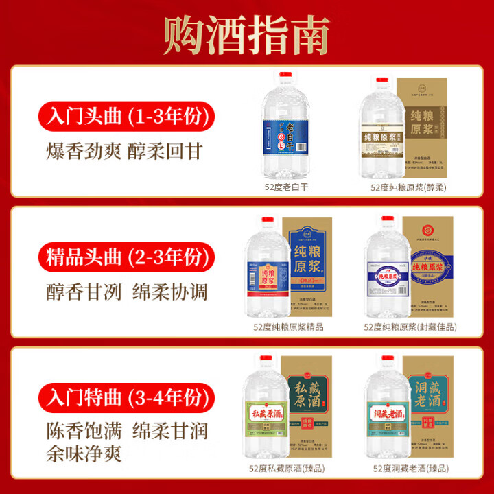 泸旗老白干白酒高粱酒 大曲浓香型粮食酒 桶装散酒纯粮酒泡酒口粮酒 60度 5L 1桶 老白干纯粮原浆