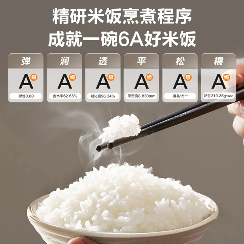 图 6