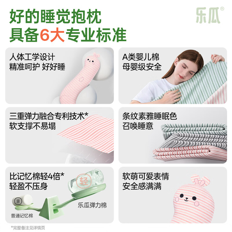 乐瓜 睡觉抱枕玩偶公仔微笑兔子长条靠枕床头靠垫腰靠床上等身靠垫 微笑兔婴儿棉加大
