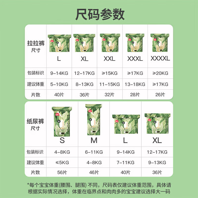 家得宝(homebaby)蚕丝蛋白 经典装 亲肤舒适拉拉裤干爽不紧绷纸尿裤通用婴儿尿不湿 纸尿裤 2XL码32片 (22-30斤)