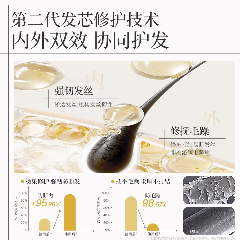 紫郁精油蛋白发膜修护干枯补水顺滑护发素滋养柔顺蓬松持久留香女 【防脱护发】臻效精油发膜350ml+防脱固发洗发水500g
