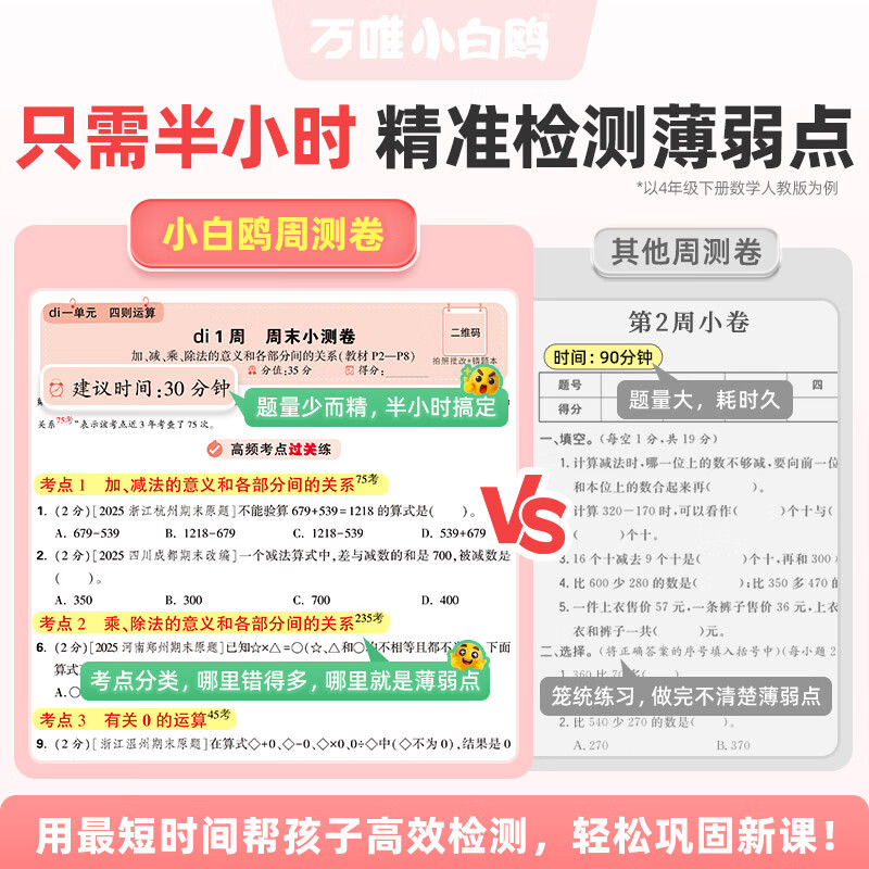 万唯小白鸥周末小测卷2026春季周末测试卷一周一测小学语文数学英语三四五六年级下册一本半小时周末小卷教材同步试卷单元巩固练习题专项强化期中期末复习考点分类易错题重点学校真题小白鸽欧情景题万维 【六年级