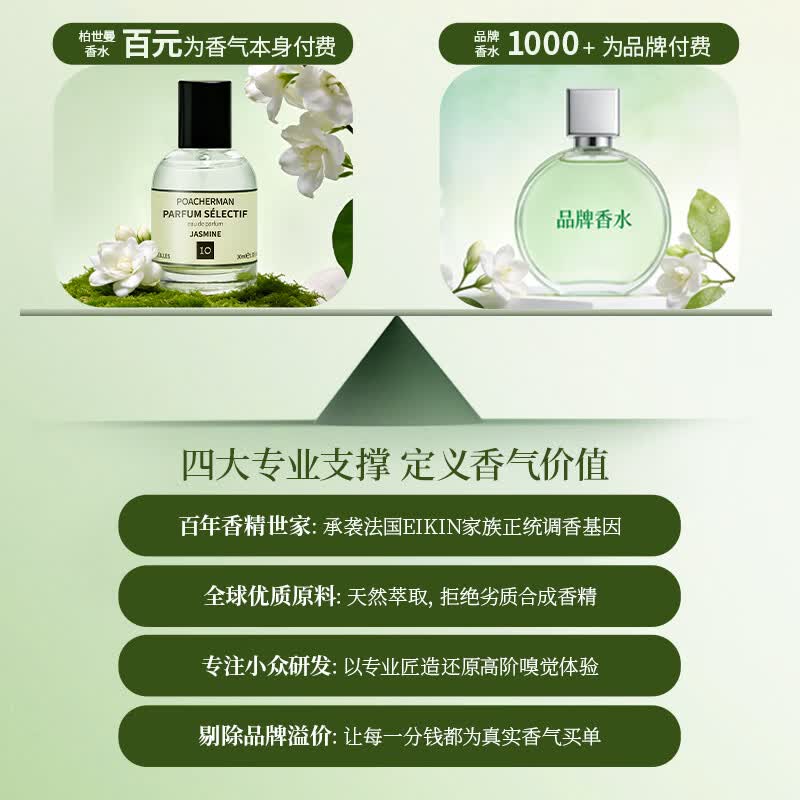 柏世曼（poacherman）10号茉莉花香水花香女士清新自然茉莉味男生持久留香学生党淡香水 【清新不甜腻】10号茉莉花香水10ml