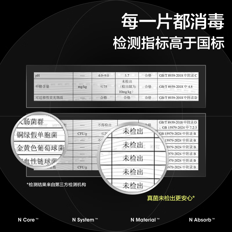 babycare卫生巾小n消毒级日用 女经期产妇姨妈巾极薄干爽透气 抑菌卫生巾 【人气推荐】4包36片 240mm+290mm
