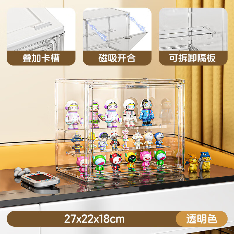 ��ʫŷ��������ë�޹���͸������չʾ�� ͸��ɫ 27*22*18cm 26.27Ԫ