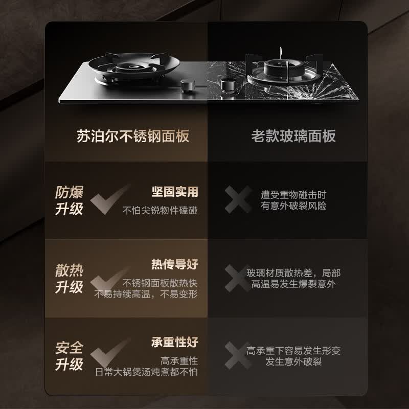 苏泊尔燃气灶家用灶具煤气双灶70热效率5.2KW不锈钢防爆面板猛火灶嵌入式两用天然气灶NS32S 液化气20Y