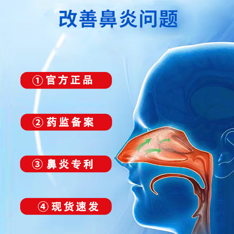 呼必安红外鼻敏贴过敏性鼻炎急慢性鼻炎鼻塞流涕鼻炎贴通气鼻贴官方正品 5盒 【巩固装】长期顽固鼻炎适用