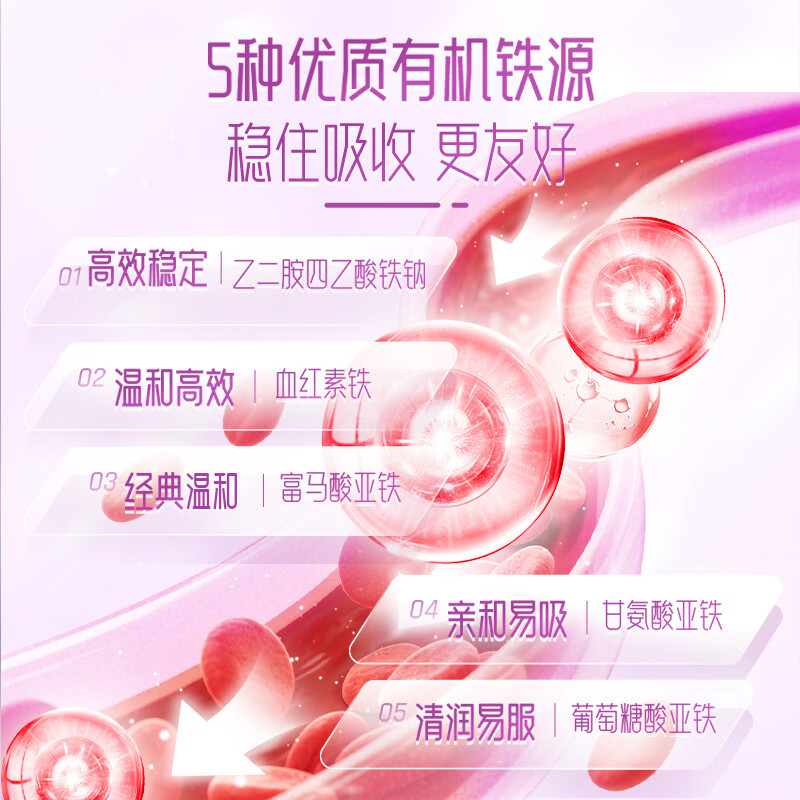 21金维他富铁软糖铁元素多种矿物质青少年成人女性孕妇红枣味口服营养品 【优惠装-30天量】 女士冨铁软糖 30粒*3盒