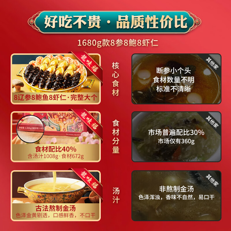 龙味福正宗佛跳墙大盆菜金汤加热即食海参鲍鱼预制菜半成品节日送礼高端 【特惠组合款】1680g+1250g共18参18鲍8虾仁