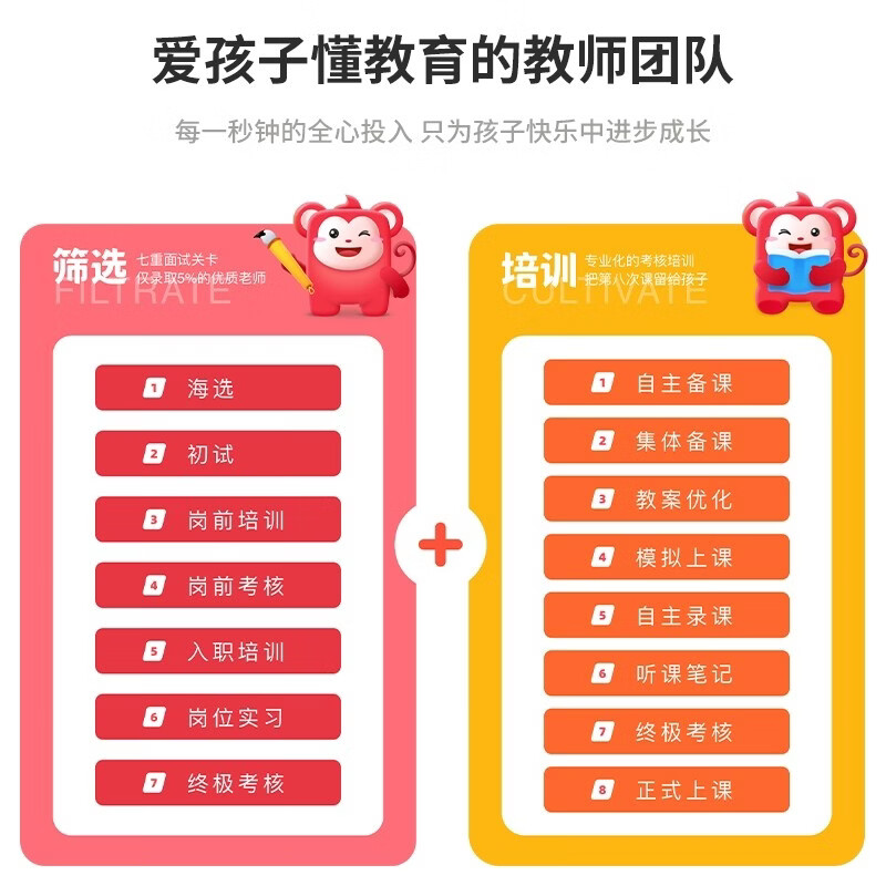 【火花思维直播课】逻辑思维小班课数感计算图形提升赠学具礼盒 1节逻辑思维试听课 赠送入门思维礼盒【适用于3-5岁】