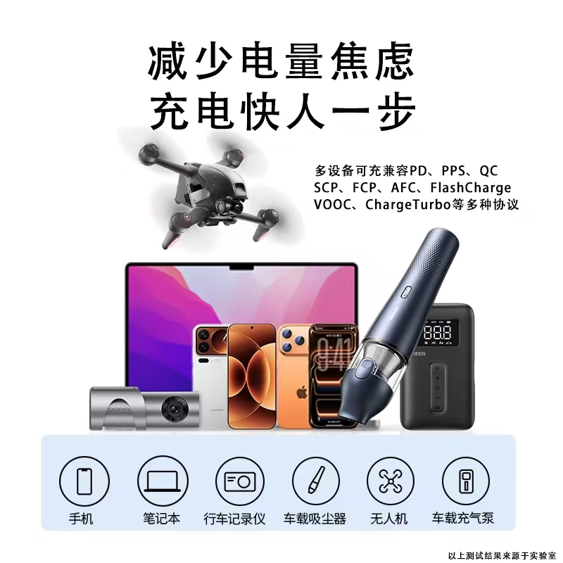 第三感130w车载超级快充一拖三汽车充电器点烟器转换笔记本手机相机通用 130W超快车充-三口同充【流金紫】