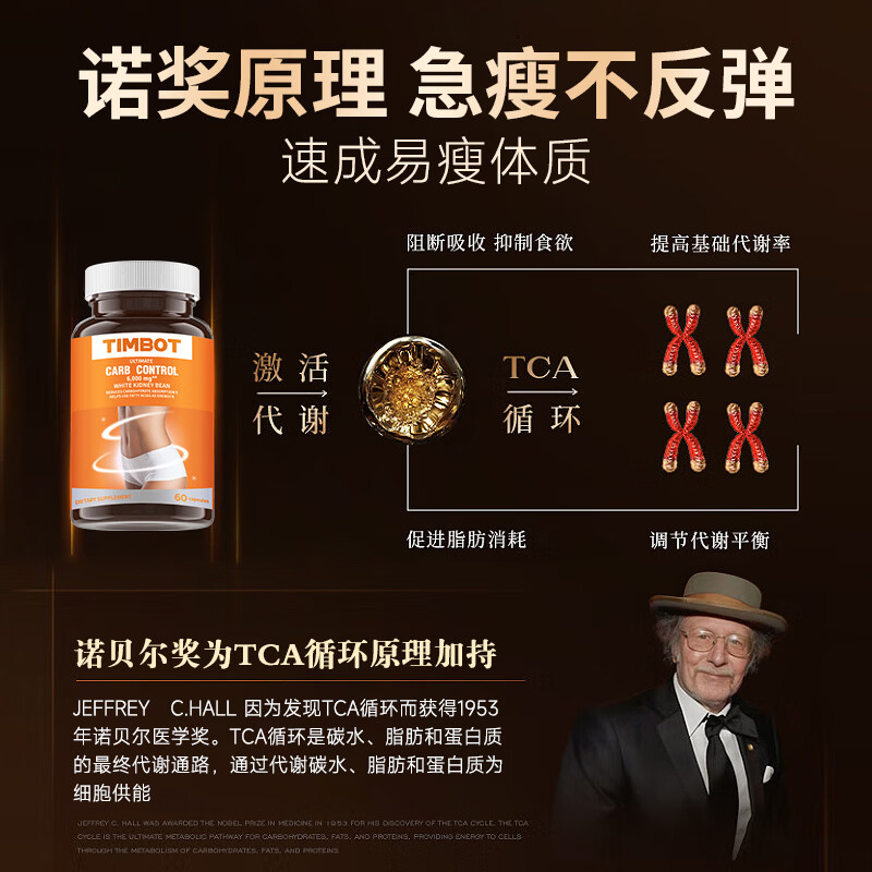 TIMBOT【全身速瘦】超级燃脂MCT快速阻碳直击腰腹腿抑制食欲瘦身白芸豆 1瓶体验装【95%客户购买周期装】 60粒*1瓶