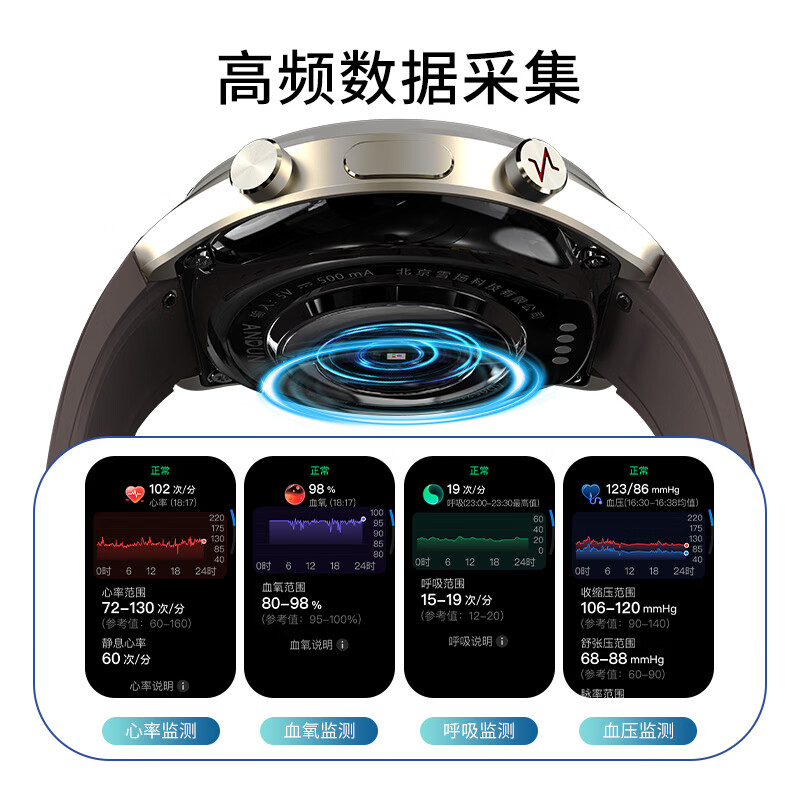 安顿健康预警手表心梗脑卒中风险预警血压血糖趋势睡眠心率血脂血氧智能健康老人送父母礼【5X现货】 5X曦合之光-雅致金+送表带-34项服务