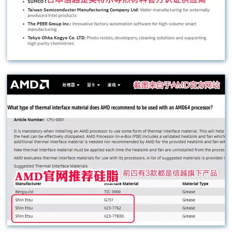 信越7921导热硅脂 电脑CPU散热硅脂 显卡笔记本散热膏 芯片导热膏 导热率6W/m.K 日本原装进口 4g-7868