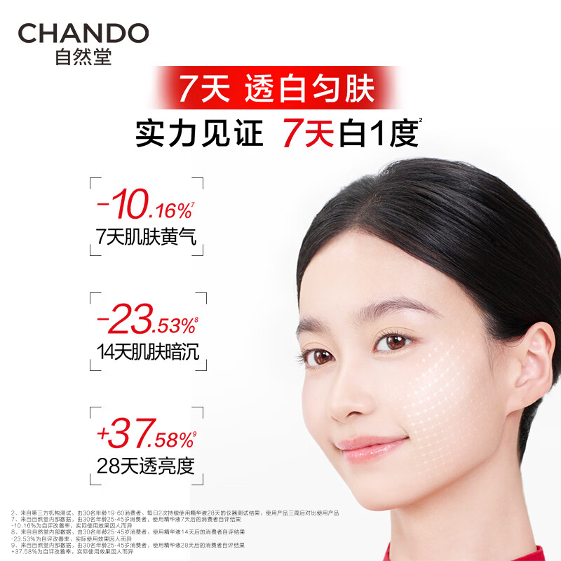 自然堂白宝瓶皙白焕亮水乳套装烟酰胺美白淡斑化妆品护肤品七夕节礼物女 【377美白提亮】精华液35ml