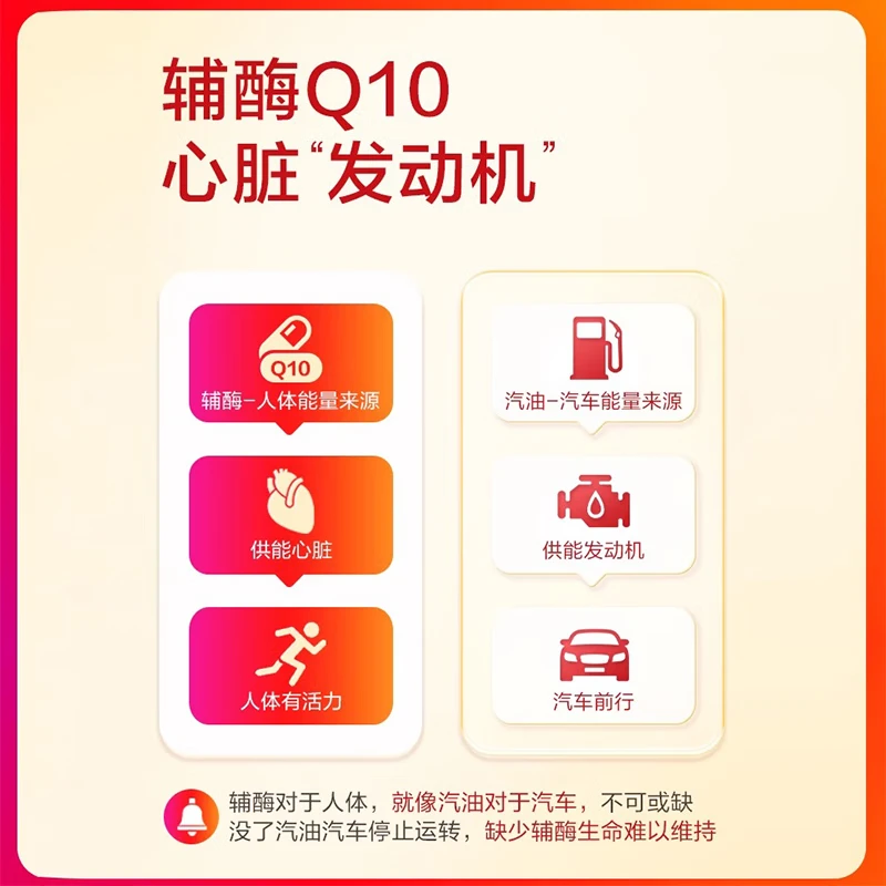 Hong Kong VCJOH Limited辅酶q10胶囊中老年保护心脏呵护心脑血管增强免疫力抗氧化送长辈 30粒*3瓶