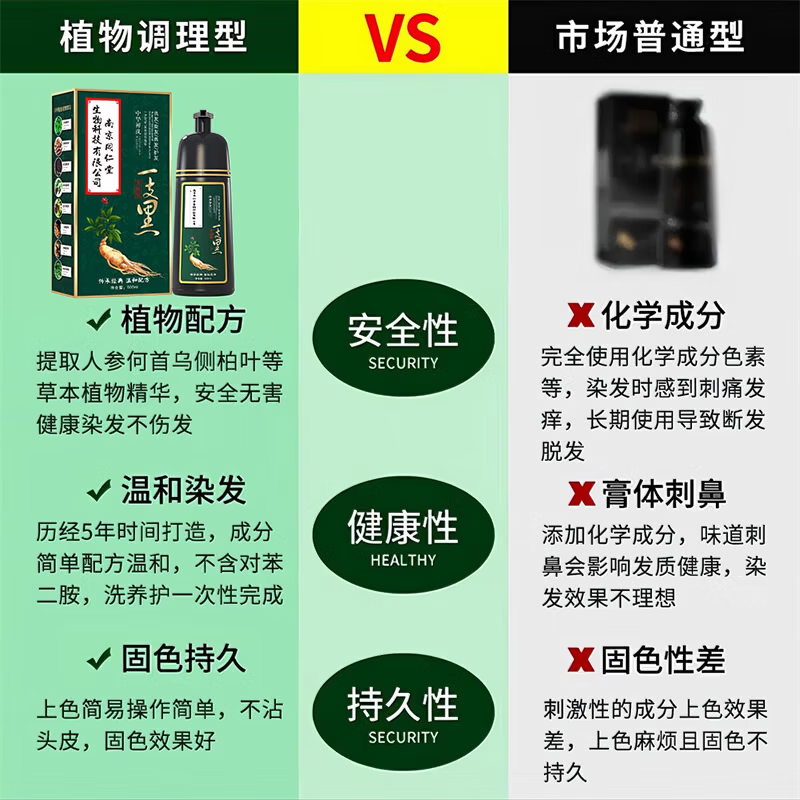 同仁堂染发膏纯天然植物无刺激不沾头皮孕妇可用一洗黑染发剂男女士专用 特惠2瓶装其他颜色备注