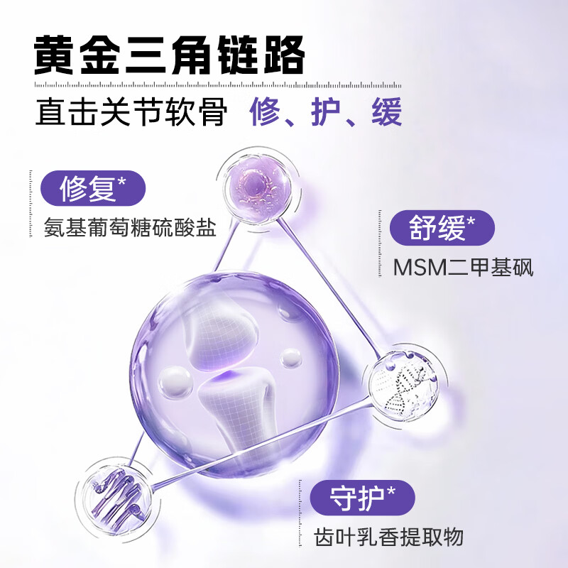 Proenzi古恩滋（史达德）小金管外用氨糖膏 MSM软骨素 关节舒缓养护润滑 【百年药企研发】 100ml*1盒